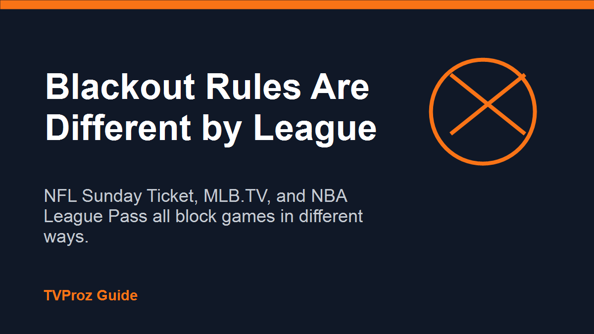 TVProz graphic comparing NFL Sunday Ticket, MLB.TV, and NBA League Pass blackout rules